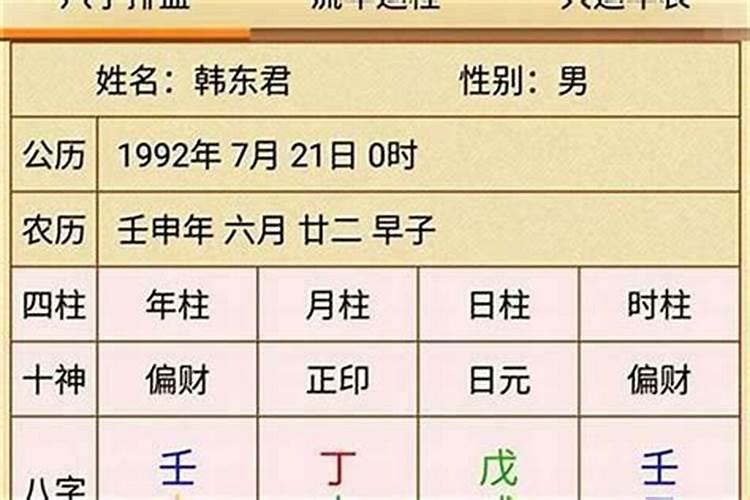 怎么看八字中有没有伤官？