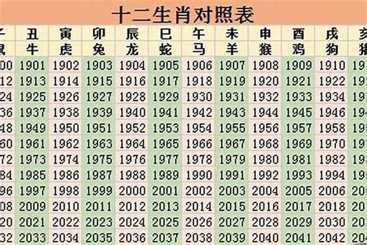 今年本命年是什么生肖？如何应对本命年的挑战