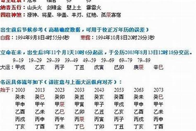 合婚合八字的三大误区