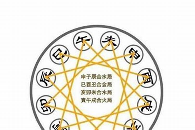 探索命运之路：八字算命揭示一生婚姻次数