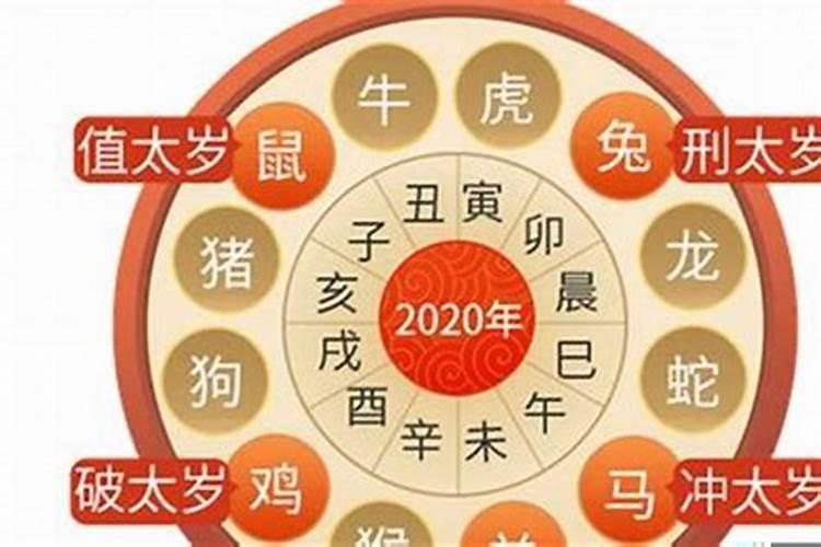 2023年属虎太岁怎么化解：八字命理专家教你化解太岁的正确方法？