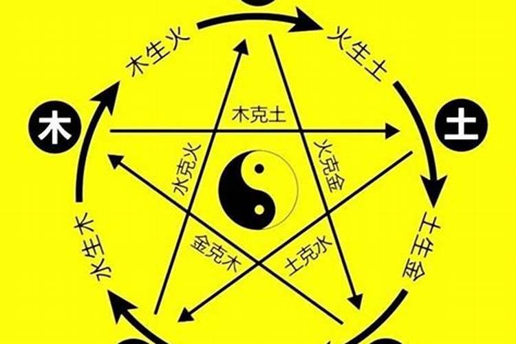 如何判断八字中缺什么：八字命理大师教你揭秘？