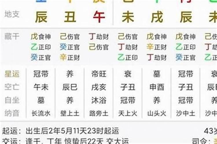 三次婚姻的八字之谜：命运的轮回与人生的转折