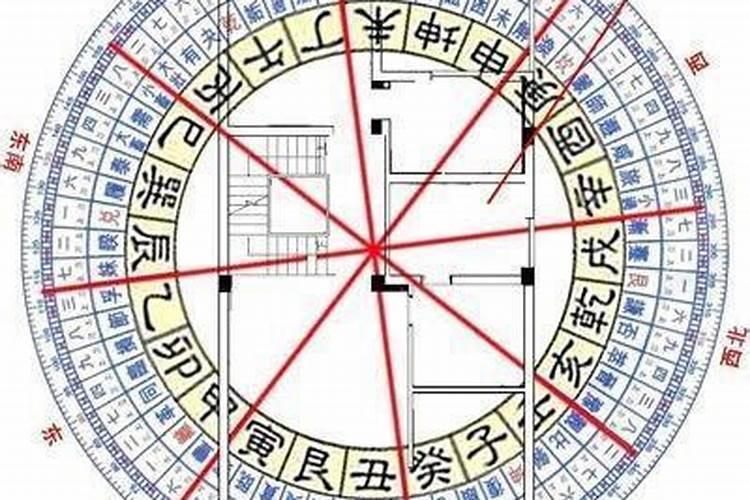 揭秘八字中的文昌星：如何识别你的智慧之星？