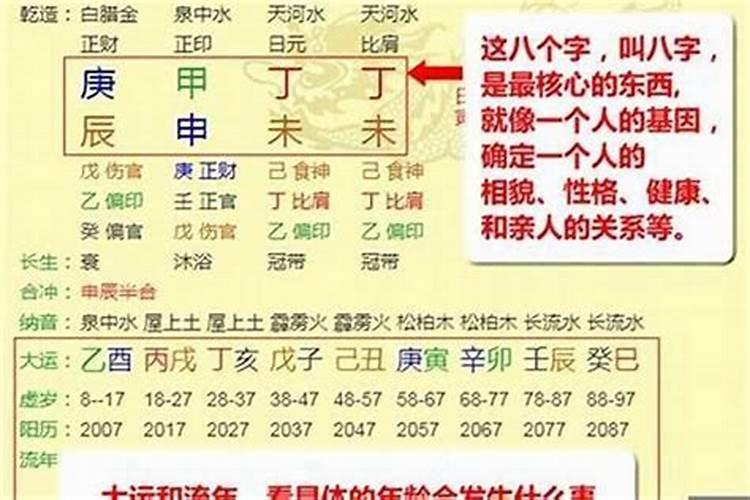 八字和大运怎么看？