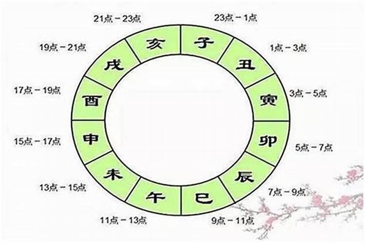 八字大运：从何时开始，决定你的一生