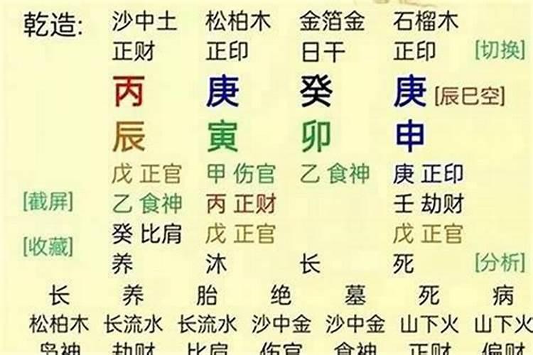 八字很合的在一起好吗？——探索八字命理中的缘分与命运