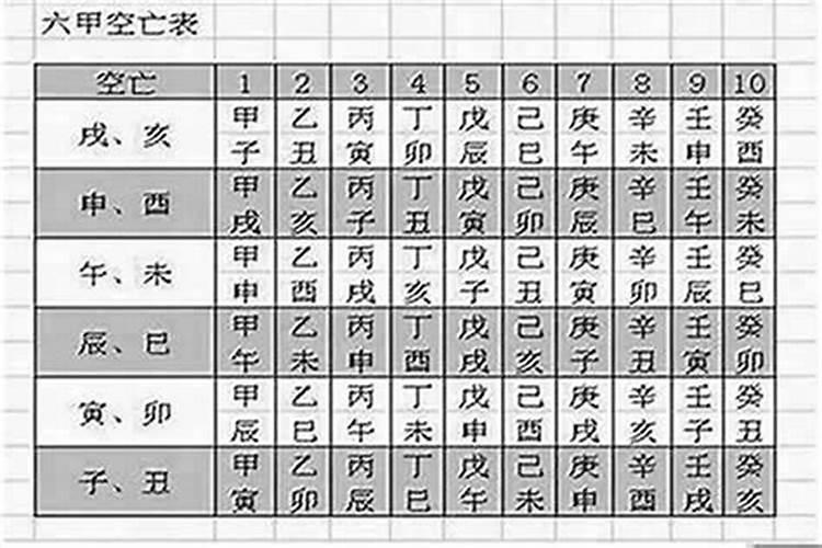 八字月空亡半合能接吗？