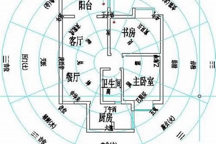 探究家居风水与身体健康之间的神秘联系