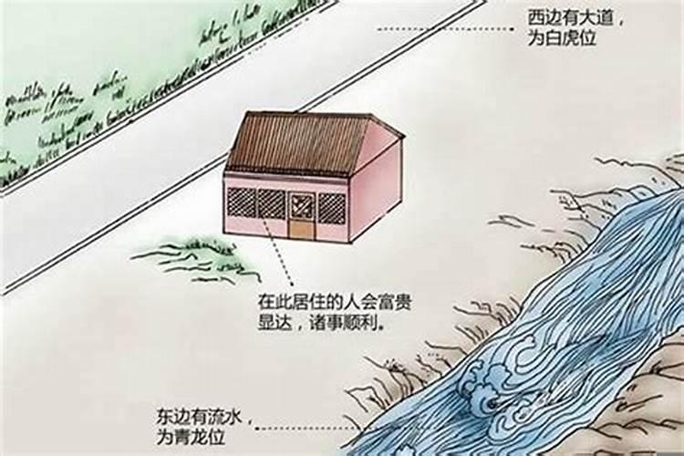 农村阳宅与风水的深刻联系