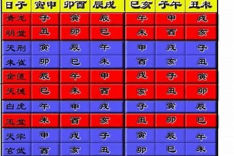 八字合婚五行